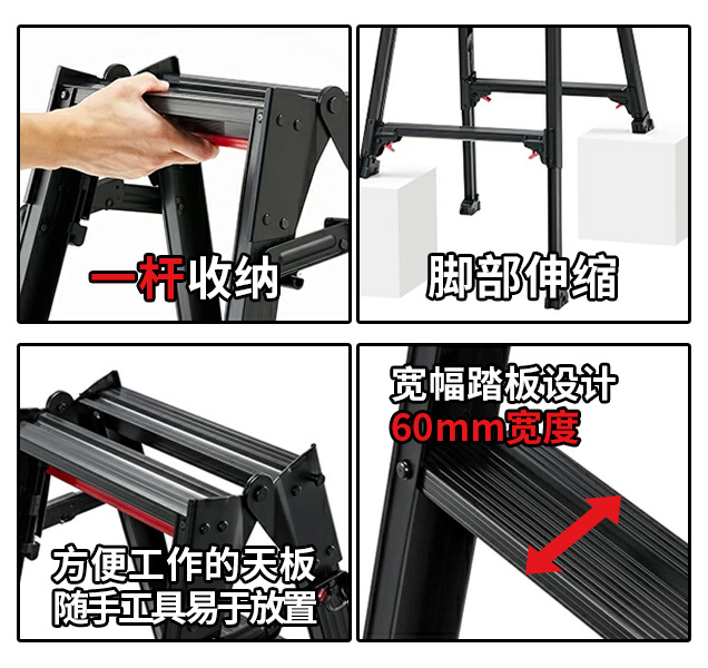 RYZB 主图3
